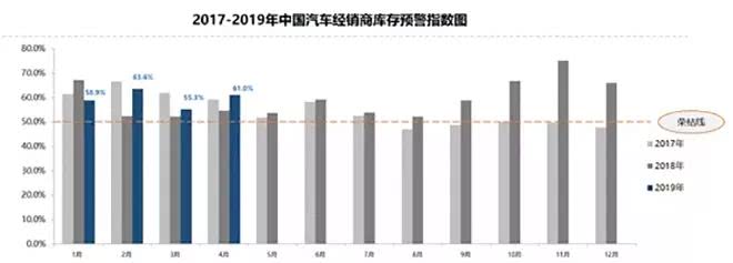 杏彩体育官网app汽车资讯本周汽车新闻3分钟了解本周你最关注的汽车热点