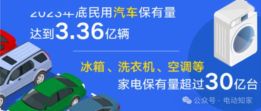 杏彩体育官网app汽车资讯新能源汽车最新资讯新能源车再迎重大刺激政策！