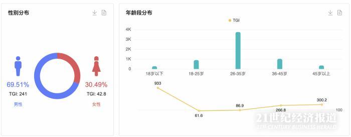 杏彩体育官网登录入口汽车资讯汽车新闻热点事件2022上半年汽车产业十大热点事件｜