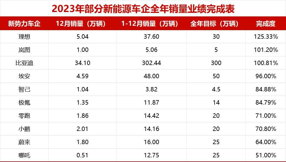 杏彩平台官网汽车资讯懂车帝汽车报价苹果市值一夜蒸发7660亿；盒马回应一氧化碳泄